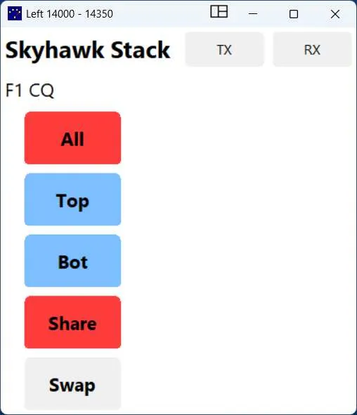 Logger F-key message display