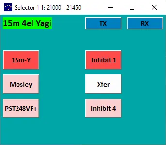 TX/RX status colour display