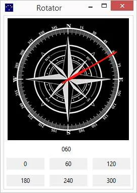 Default rotator direction display