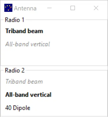 Small station antenna display