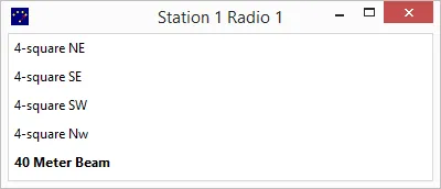 Five antenna display
